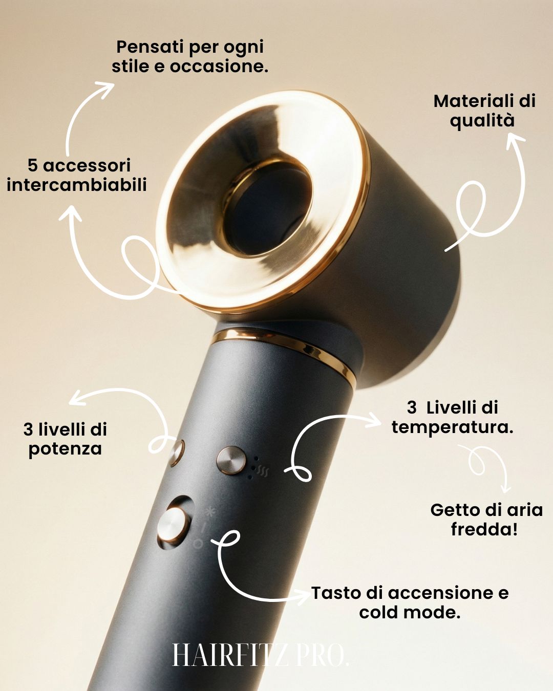 HairFitz Pro - Deerttagli e caratteristiche- Asciugacapelli professionale